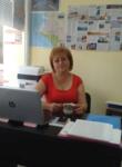 Знакомства с женщинами - Лариса, 64 года, Краснодар