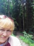 Знакомства с женщинами - Fayna Kuzmina, 63 года, Инсбрук