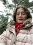 Знакомства с женщинами - Юлия Кушнырева, 84 года, Рига