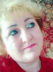 Dating with the women - Лана, 56 y. o., Sumy