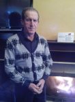 Dating with the men - Василий, 66 y. o., Donetsk