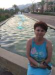 Знакомства с женщинами - Ирина, 55 лет, Киров