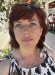 Dating with the women - Ксения, 55 y. o., Heraklion