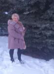 Dating with the women - Кристина, 46 y. o., Riga