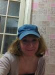 Dating with the women - Яна, 55 y. o., Minsk