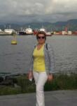 Dating with the women - Ольга, 52 y. o., Minsk