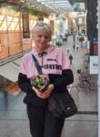 Знакомства с женщинами - Светлана, 56 лет, Роттердам