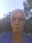 Dating with the men - Андрей, 54 y. o., Chişinău