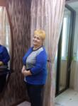 Dating with the women - Людмила, 66 y. o., Balashikha