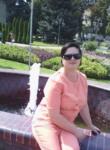 Знакомства с женщинами - Татьяна, 61 год, Нижний Новгород