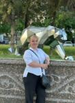 Dating with the women - Олеся, 41 y. o., Almaty