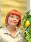 Знакомства с женщинами - Ирина, 68 лет, Волгоград