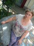Dating with the women - Nadiia, 46 y. o., Mykolaiv