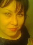 Dating with the women - Светлана, 53 y. o., Anapa