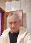 Dating with the men - Александр Черкашин, 58 y. o., Zmiiv