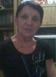 Знакомства с женщинами - татьяна, 74 года, Ставрополь