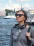 Dating with the women - Ольга, 58 y. o., Tver