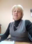 Dating with the women - Ирина, 59 y. o., Oskemen