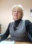 Dating with the women - Ирина, 60 y. o., Oskemen