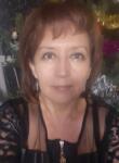 Dating with the women - Асыл, 57 y. o., Oral