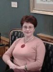 Знакомства с женщинами - Елена, 54 года, Москва