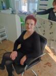 Dating with the women - Светлана, 52 y. o., Rahachow