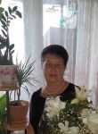Знакомства с женщинами - Ольга, 67 лет, Волгоград