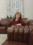Знакомства с женщинами - Светлана, 54 года, Минск