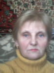 Dating with the women - Алевтинна, 67 y. o., Rybinsk