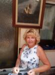 Dating with the women - Татьяна, 56 y. o., Alicante