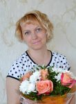 Dating with the women - Милана, 54 y. o., Pitkyaranta