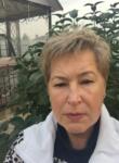 Dating with the women - Елена, 64 y. o., Kolomna