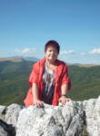 Знакомства с женщинами - Лидия, 68 лет, Варна