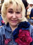 Dating with the women - Tatiana, 65 y. o., Izhevsk