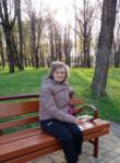 Dating with the women - Елена, 47 y. o., Lida