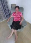 Dating with the women - София, 56 y. o., Rishon LeZion