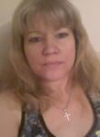 Dating with the women - Roxo4ka, 50 y. o., Aşgabat