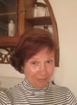 Знакомства с женщинами - Irina, 58 лет, Аркашон