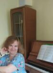 Dating with the women - Наталия, 53 y. o., Salihorsk