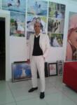 Dating with the men - ibrahim, 55 y. o., Fethiye