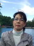 Знакомства с женщинами - Любовь, 59 лет, Москва