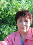 Dating with the women - Katerina, 63 y. o., Kostiantynivka