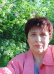 Dating with the women - Katerina, 64 y. o., Kostiantynivka