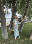 Dating with the women - Наталия, 59 y. o., Kyiv