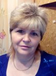 Dating with the women - ЛЮДМИЛА, 64 y. o., Žlobin