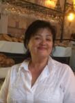 Dating with the women - Тамара, 62 y. o., Yevpatoria