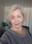 Знакомства с женщинами - Светлана, 71 год, Мозырь