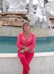 Dating with the women - тамара, 67 y. o., Minsk