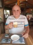 Dating with the men - Александр Горбатюк, 61 y. o., Podilsk