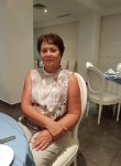 Dating with the women - Нина, 66 y. o., Grodno